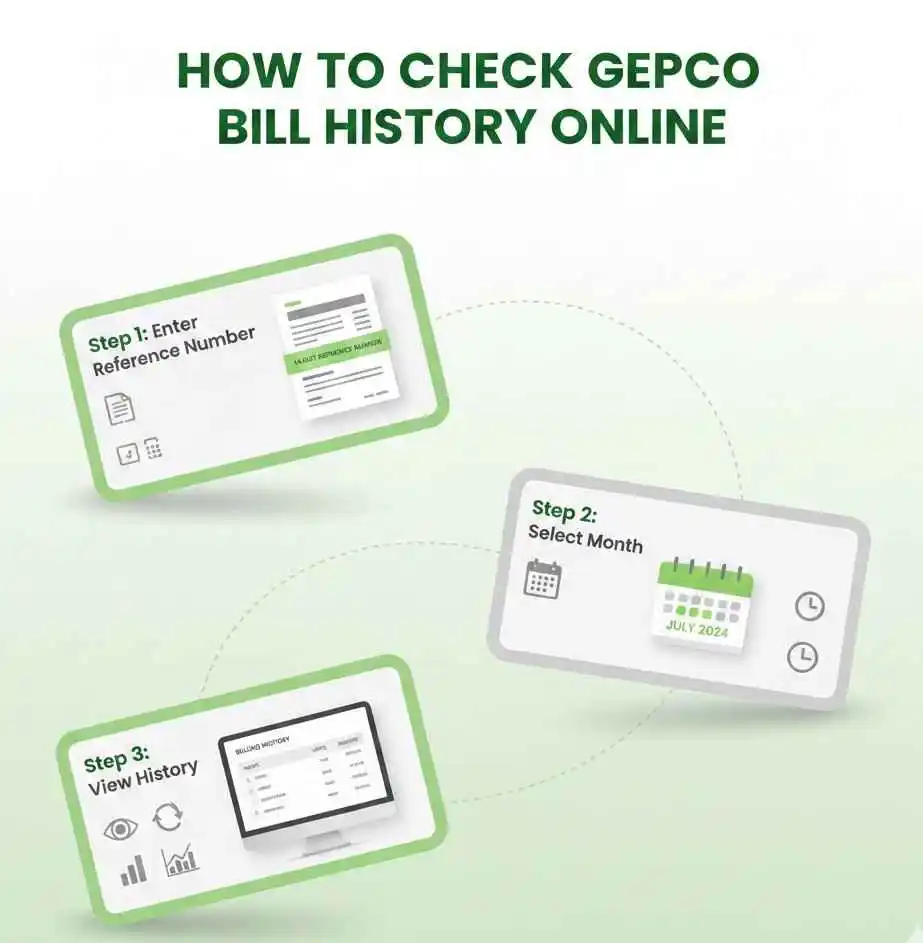 How to check your bill history online
