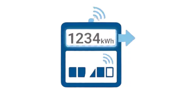 GEPCO meter number